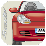 Porsche Boxster 1996-2004 Coaster 7